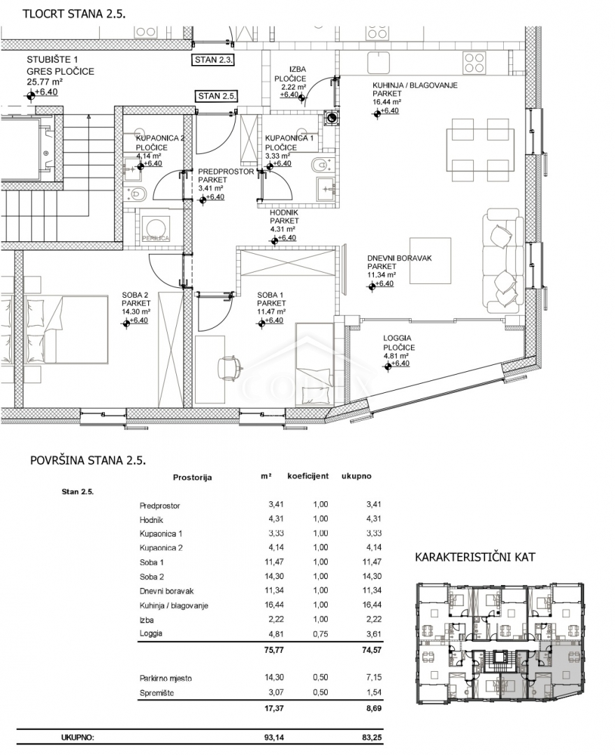 Apartmán Na predaj -  Cres