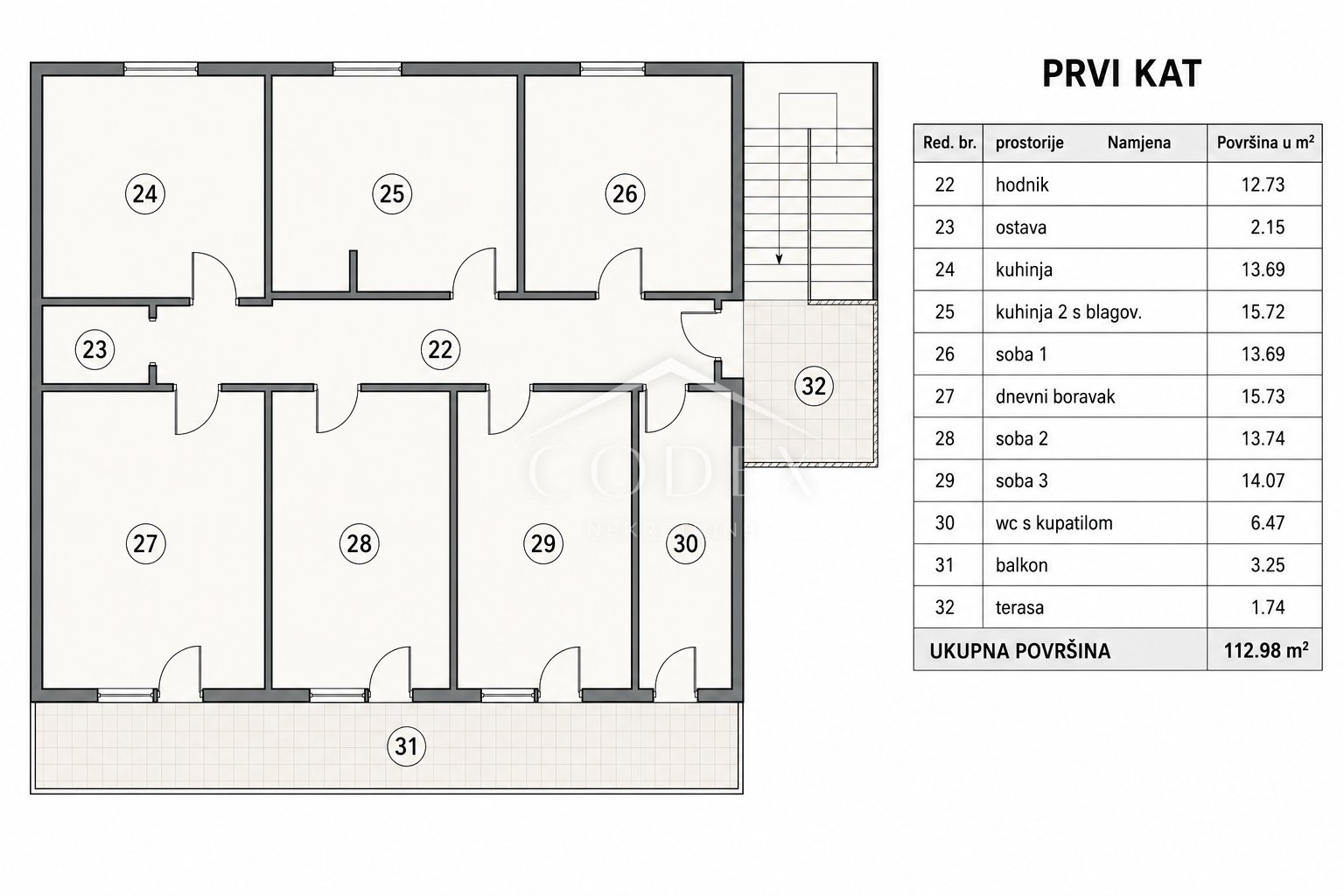 Apartma Naprodaj - Primorsko-goranska Hosti
