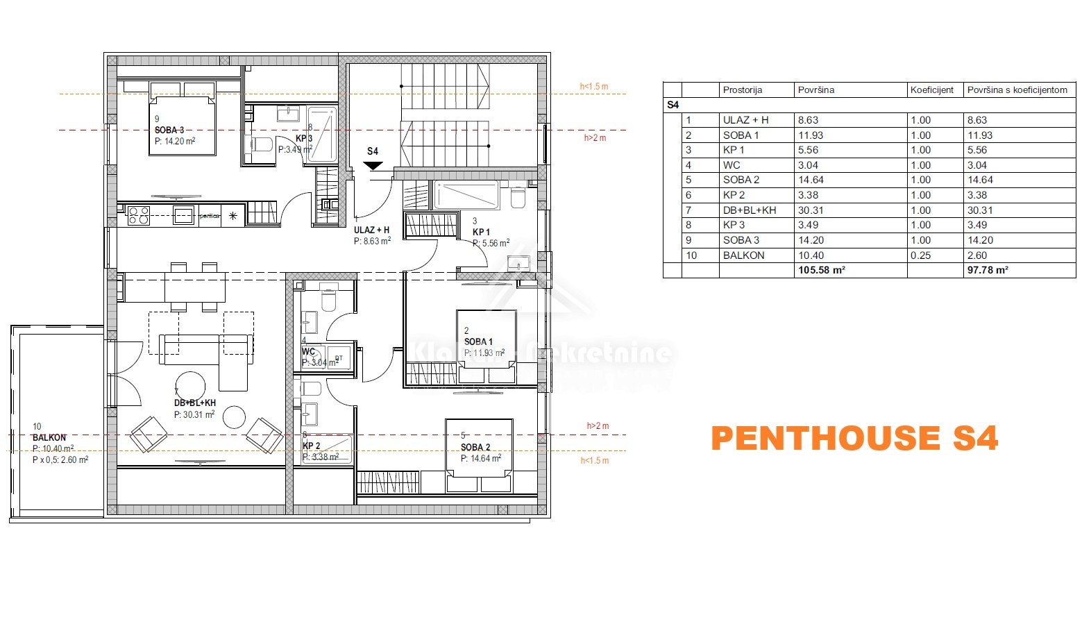 Apartmán Na predaj - Šibensko-kninska Jezera