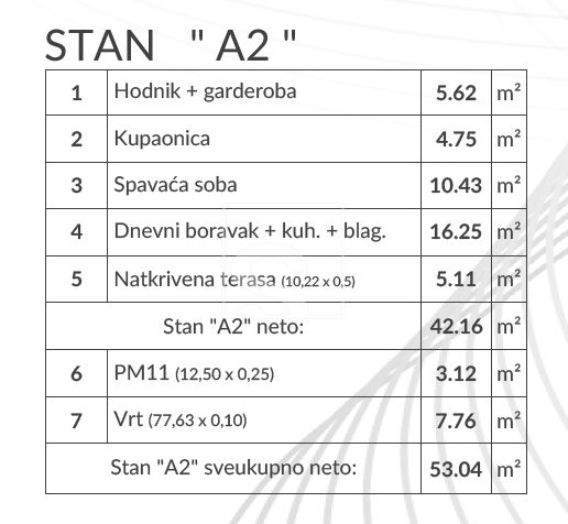 Apartment Zu verkaufen - Istarska šikići - foto 3/30
