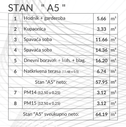 Appartamento In vendita - šikići - foto 3/30