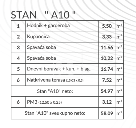 Appartamento In vendita - šikići - foto 3/30