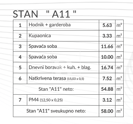 Appartamento In vendita - šikići - foto 3/30