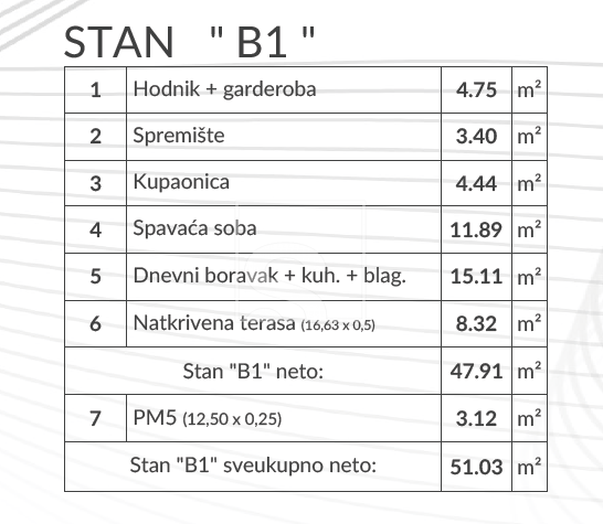 Apartment Zu verkaufen - šikići - foto 3/29