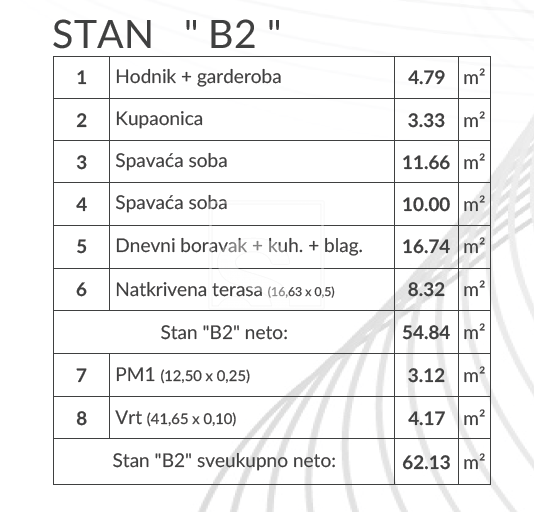 Appartamento In vendita - šikići - foto 3/29