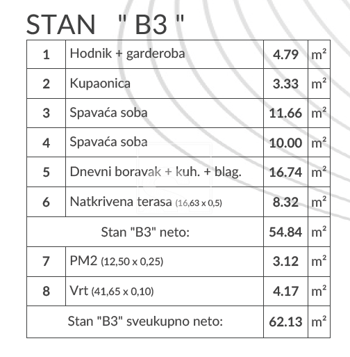 Appartamento In vendita - šikići - foto 3/29