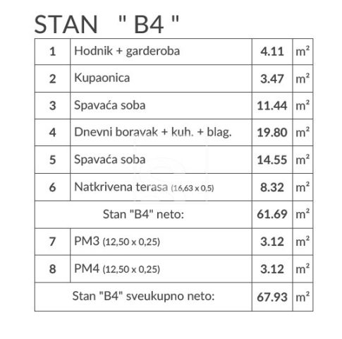 Apartmán Na prodej - Istarska šikići - foto 3/29