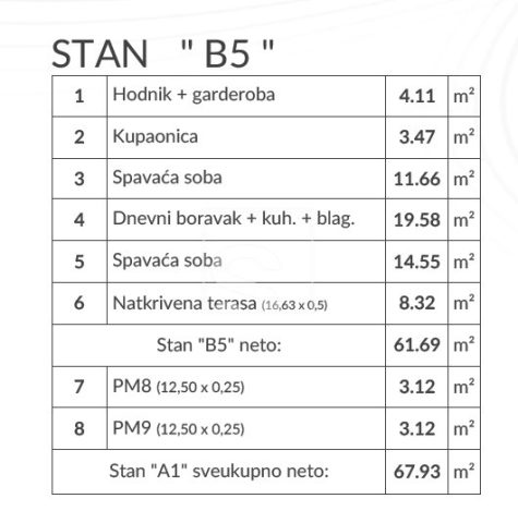 Apartmán Na prodej - Istarska šikići - foto 3/29