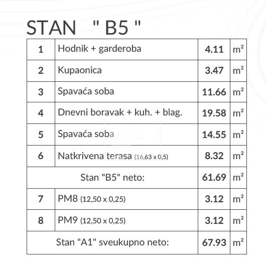 Appartamento In vendita - šikići - foto 3/29