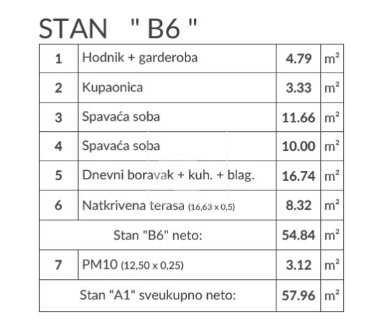 Apartma Naprodaj - Istarska šikići - foto 3/30