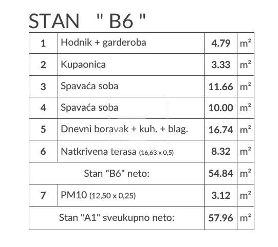 Appartamento In vendita - šikići - foto 3/29