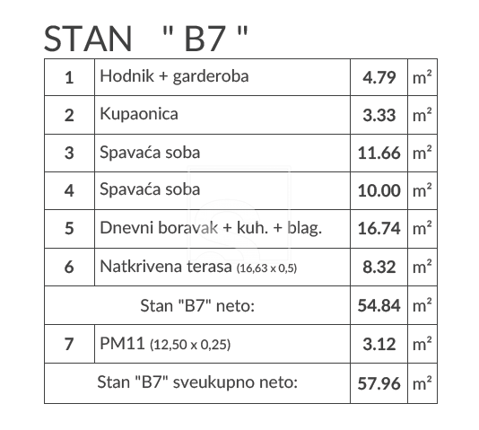 Appartamento In vendita -  Šikići