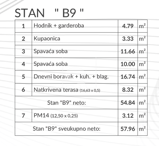 Apartment Zu verkaufen - šikići - foto 3/29