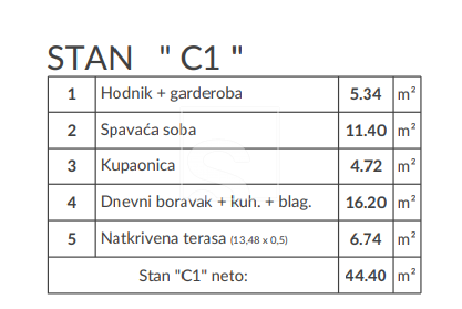 Apartment Zu verkaufen - šikići - foto 3/14