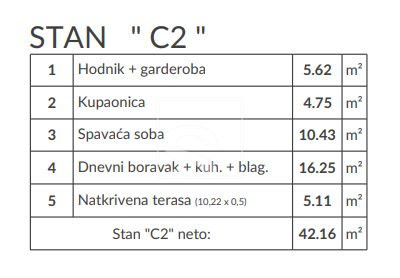 Apartment Zu verkaufen - Istarska šikići - foto 3/14