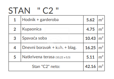 Appartamento In vendita -  Šikići