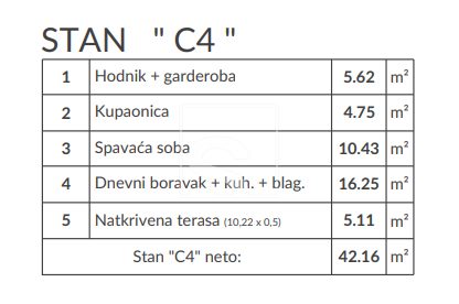 Apartment Zu verkaufen - Istarska šikići - foto 3/14