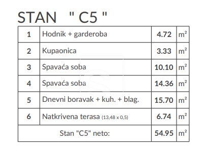 Apartma Naprodaj - Istarska šikići - foto 3/15