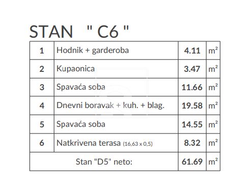 Apartmán Na prodej - Istarska šikići - foto 3/14
