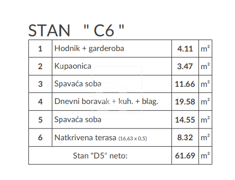 Appartamento In vendita - šikići - foto 3/14