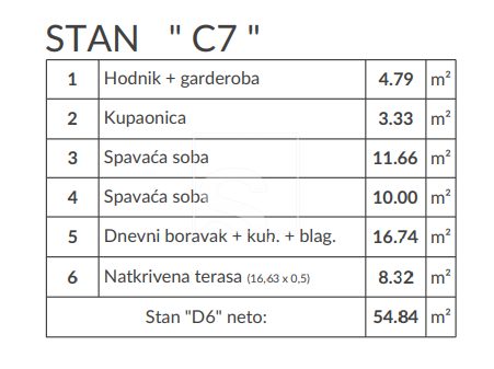 Apartma Naprodaj - Istarska šikići - foto 3/15
