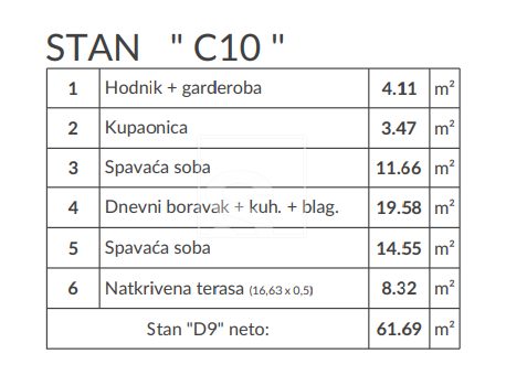 Apartmán Na prodej - Istarska šikići - foto 3/14