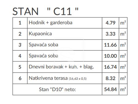 Apartma Naprodaj - Istarska šikići - foto 3/15