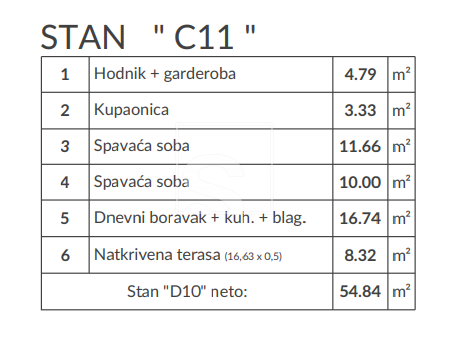 Appartamento In vendita - šikići - foto 3/14