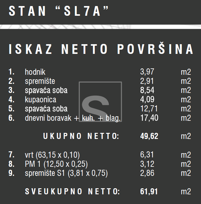 Appartamento In vendita - štinjan - foto 3/24