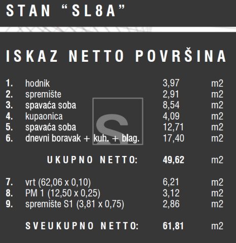 Stan Na prodaju - Istarska štinjan - foto 3/24