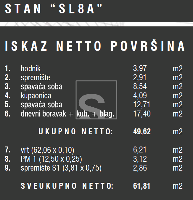 Appartamento In vendita - štinjan - foto 3/24