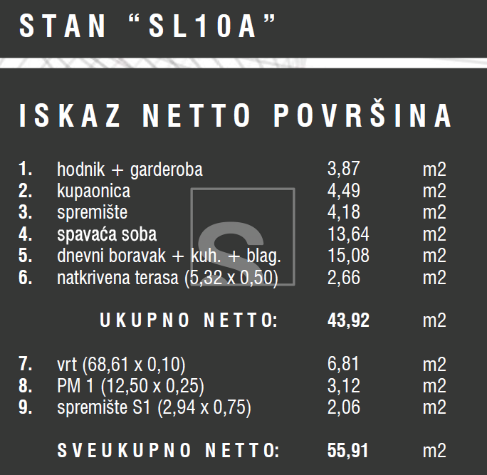 Apartment Zu verkaufen -  Štinjan