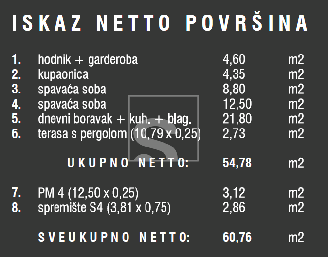 Appartamento In vendita - štinjan - foto 3/24