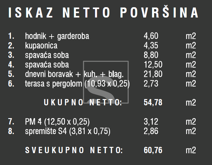 Appartamento In vendita - štinjan - foto 3/24
