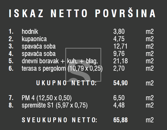Appartamento In vendita - štinjan - foto 3/24