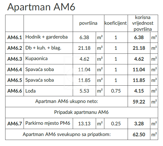 Flat For sale - Banjole - foto 3/39
