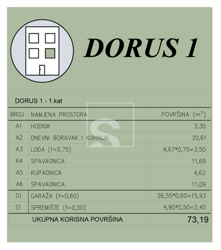 Appartamento In vendita - šijana - foto 4/32