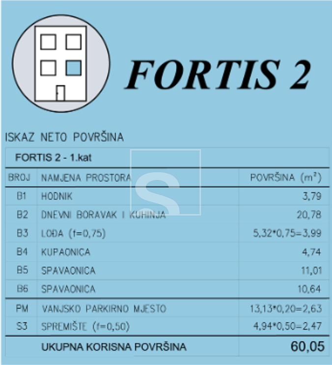 Flat For sale - Istarska šijana - foto 4/32