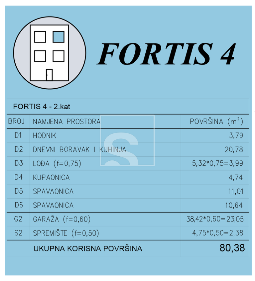 Appartamento In vendita - šijana - foto 2/32
