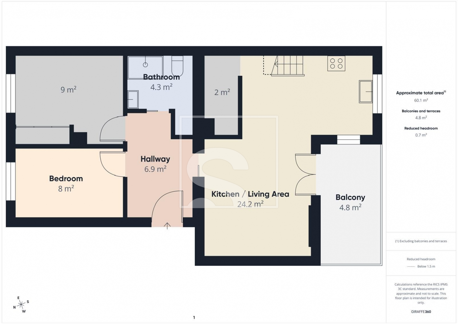 Apartma Naprodaj - Istarska Valdebek