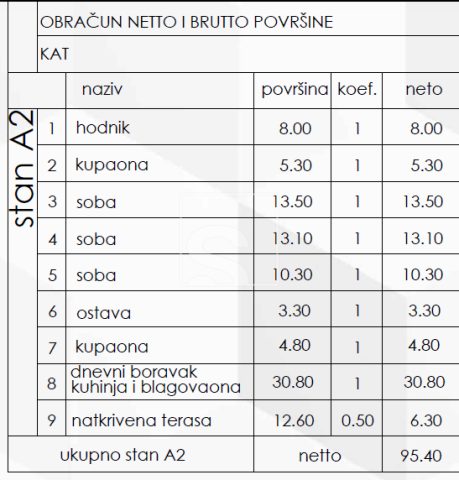 Apartment Zu verkaufen - Istarska Pješčana Uvala - foto 3/36
