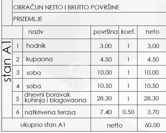 Stan Na prodaju - Istarska Pješčana Uvala - foto 3/21