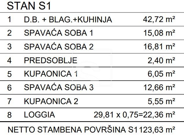 Mieszkanie Na sprzedaż - Novigrad - foto 3/6