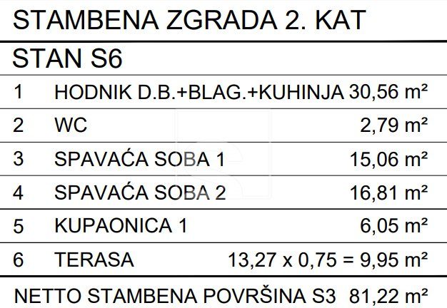 Appartamento In vendita - Novigrad - foto 3/6