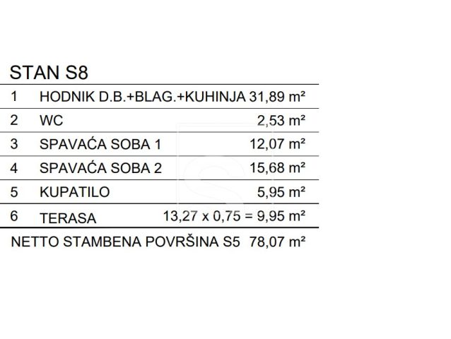 Appartamento In vendita - Novigrad - foto 3/6