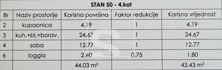Apartma Na predaj - Istarska Kaštanjer - foto 3/12