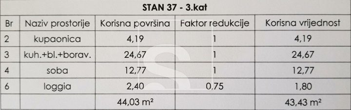 Apartma Na predaj - Istarska Kaštanjer - foto 3/12