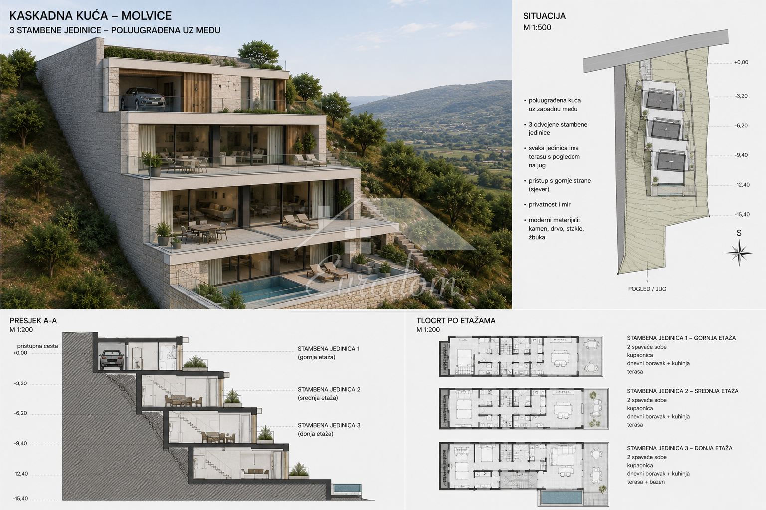 Terreno In vendita - Zagrebačka Molvice