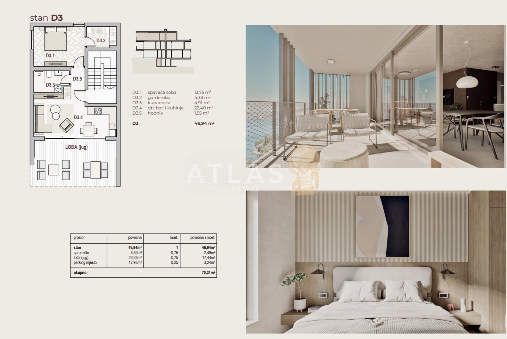 Apartma Naprodaj - Primorsko-goranska Kraljevica