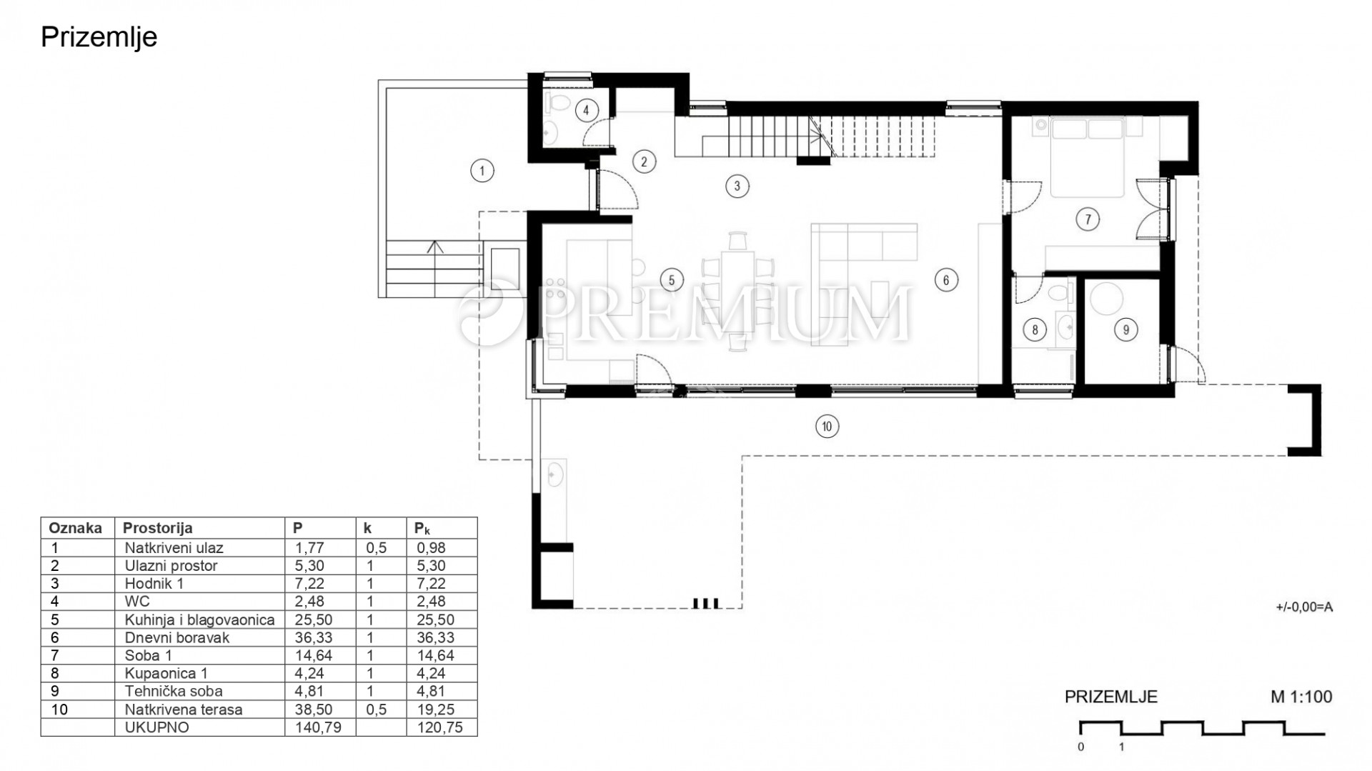 Haus Zu verkaufen - Primorsko-goranska Malinska